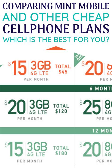 cheap cell phone service in atlanta area